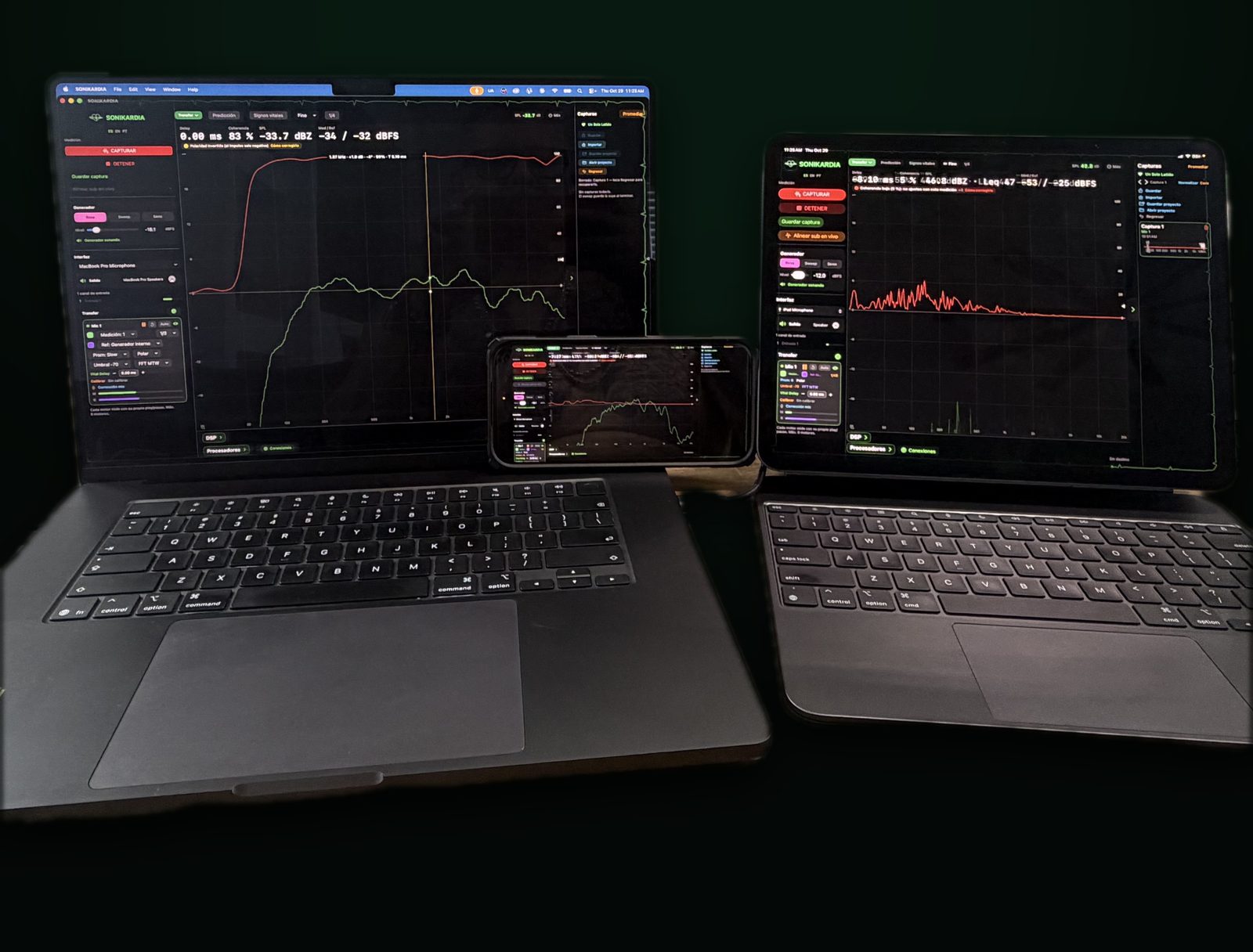SONIKARDIA midiendo al mismo tiempo en una Mac, un iPad y un iPhone