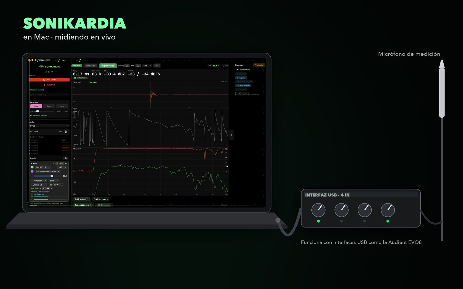 SONIKARDIA en una Mac, midiendo en vivo con una interfaz USB y un micrófono de medición